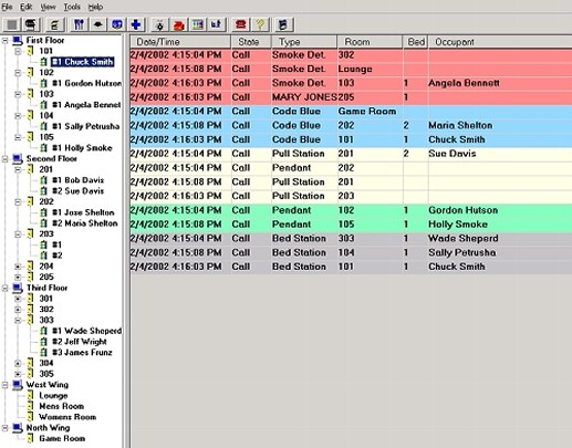 wireless nursecall management reports